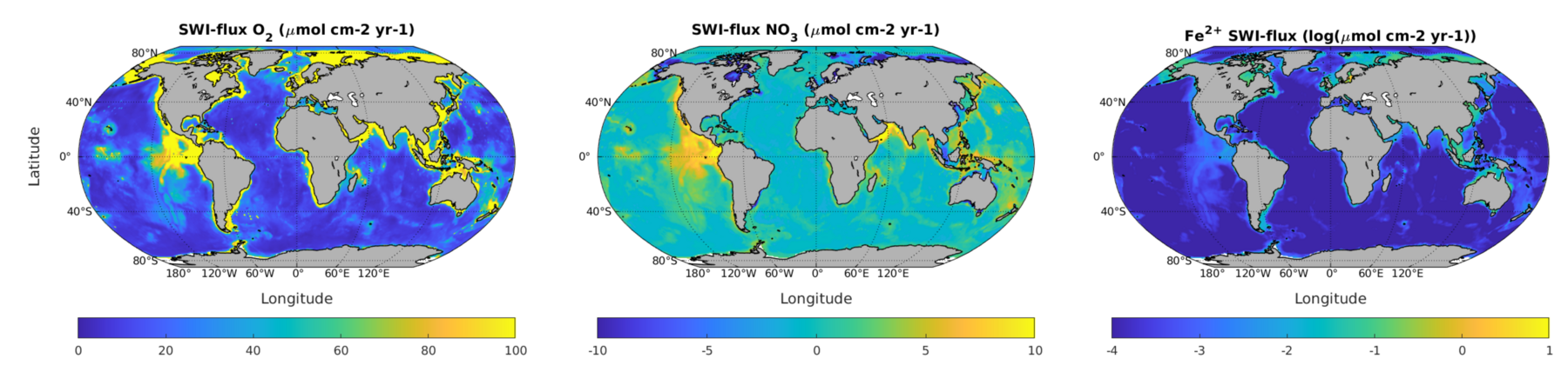 Global maps of oxygen, nitrate, and dissolved iron fluxes across the sediment-water interface simulated with OMEN-SED