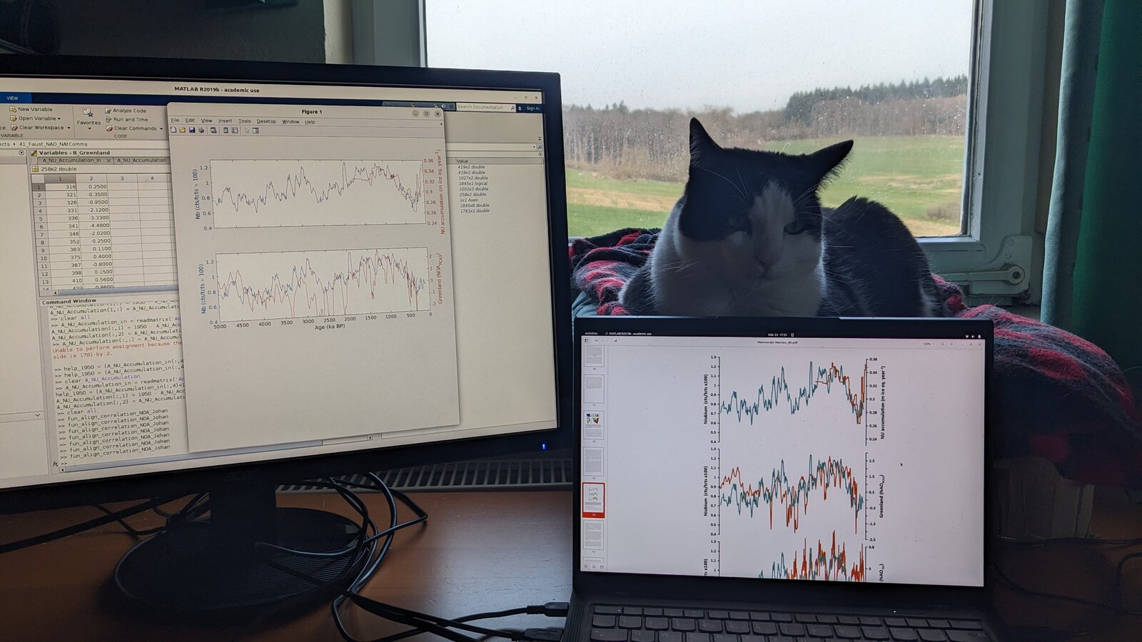 Owen evaluating model results